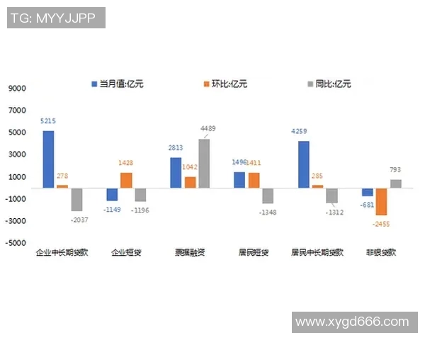 东方日报：社会各界关注香港经济复苏进程 期待政策刺激效应显现