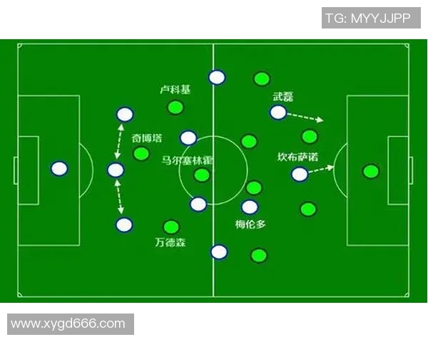 成都足球队与深圳足球队赛后复盘分析双方配合与战术执行的关键因素