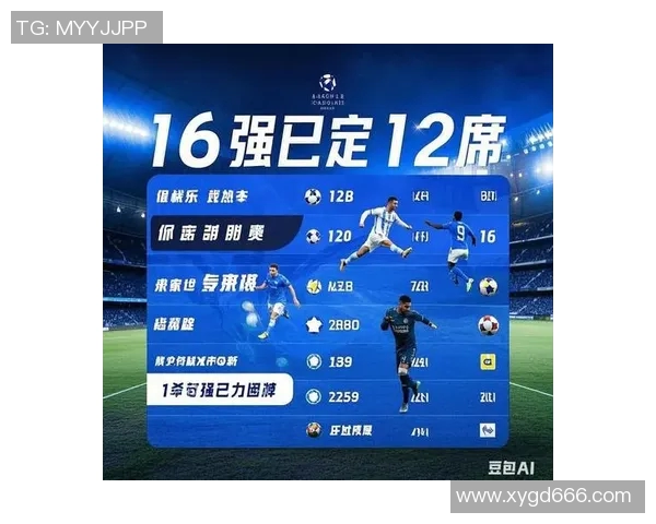 欧冠16强名单公布与淘汰赛对阵形势全面解析