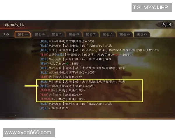 重庆街舞队边路渗透策略分析及其对比赛表现的影响探讨