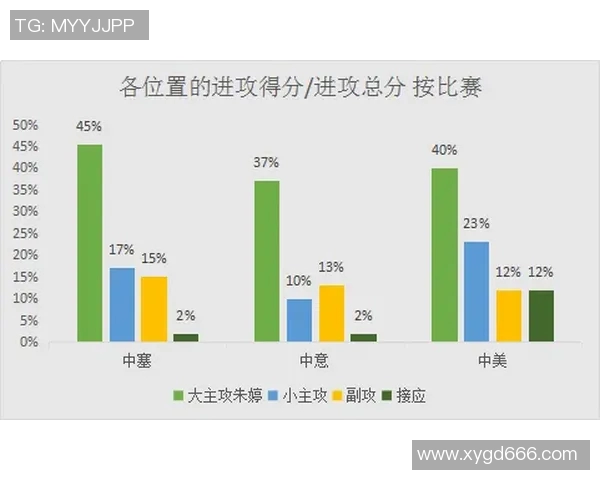 成都排球队状态深度对比分析与未来发展趋势探讨